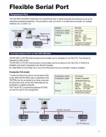 Preview for 7 page of Toshiba T2E Brochure & Specs