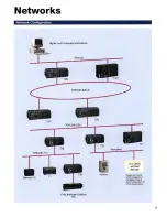 Preview for 9 page of Toshiba T2E Brochure & Specs