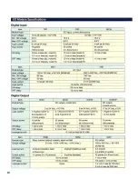 Preview for 20 page of Toshiba T2E Brochure & Specs