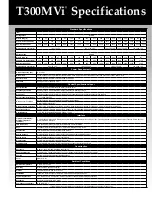 Preview for 5 page of Toshiba T300MVi MEDIUM VOLTAGE Specifications