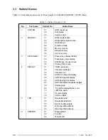 Preview for 49 page of Toshiba T3400 Maintenance Manual