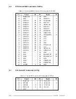 Preview for 155 page of Toshiba T3400 Maintenance Manual