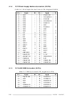 Preview for 159 page of Toshiba T3400 Maintenance Manual