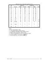 Preview for 166 page of Toshiba T3400 Maintenance Manual