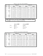 Preview for 167 page of Toshiba T3400 Maintenance Manual