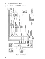 Preview for 4 page of Toshiba T4400SXC Maintenance Manual