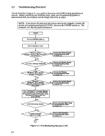 Preview for 14 page of Toshiba T4400SXC Maintenance Manual