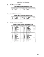 Preview for 131 page of Toshiba T4400SXC Maintenance Manual