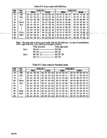 Preview for 146 page of Toshiba T4400SXC Maintenance Manual