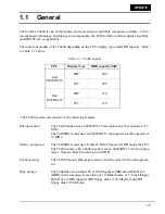 Preview for 5 page of Toshiba T6400 Maintenance Manual