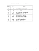 Preview for 171 page of Toshiba T6400 Maintenance Manual