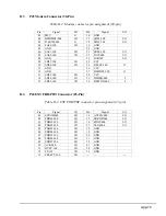 Preview for 175 page of Toshiba T6400 Maintenance Manual