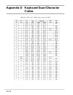 Preview for 186 page of Toshiba T6400 Maintenance Manual