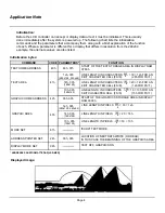 Предварительный просмотр 4 страницы Toshiba T6963C Application Note