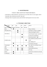 Preview for 4 page of Toshiba TA-FLW900 Instruction Manual