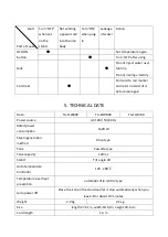 Preview for 5 page of Toshiba TA-FLW900 Instruction Manual