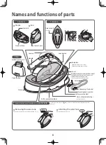 Preview for 6 page of Toshiba TA-FVW100 Instruction Manual