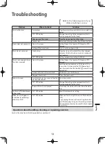 Preview for 13 page of Toshiba TA-FVW100 Instruction Manual