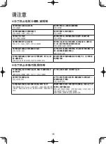 Preview for 16 page of Toshiba TA-FVW100 Instruction Manual