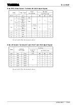 Preview for 17 page of Toshiba TA1218F Manual