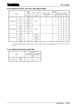 Preview for 19 page of Toshiba TA1218F Manual