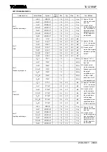 Preview for 28 page of Toshiba TA1218F Manual