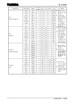 Preview for 31 page of Toshiba TA1218F Manual