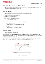 Preview for 21 page of Toshiba TB6605FTG Reference Manual