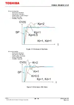 Preview for 22 page of Toshiba TB6605FTG Reference Manual