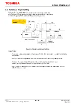 Preview for 29 page of Toshiba TB6605FTG Reference Manual