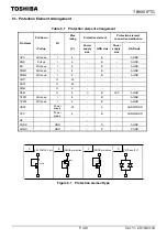 Preview for 5 page of Toshiba TB9051FTG Manual