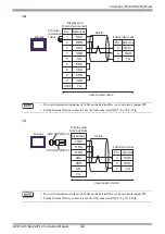 Предварительный просмотр 42 страницы Toshiba TC Series Manual