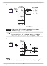 Предварительный просмотр 46 страницы Toshiba TC Series Manual