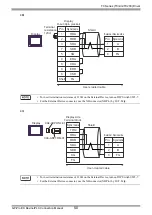 Предварительный просмотр 50 страницы Toshiba TC Series Manual