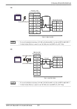 Предварительный просмотр 51 страницы Toshiba TC Series Manual