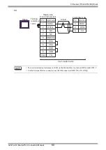 Предварительный просмотр 60 страницы Toshiba TC Series Manual