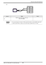 Предварительный просмотр 63 страницы Toshiba TC Series Manual