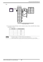 Предварительный просмотр 69 страницы Toshiba TC Series Manual