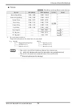 Предварительный просмотр 78 страницы Toshiba TC Series Manual