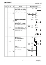 Preview for 4 page of Toshiba TC32306FTG Manual