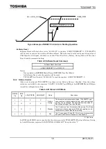 Preview for 15 page of Toshiba TC32306FTG Manual