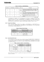 Preview for 16 page of Toshiba TC32306FTG Manual