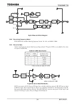 Preview for 21 page of Toshiba TC32306FTG Manual