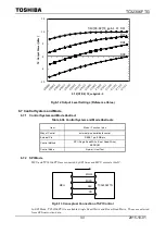 Preview for 33 page of Toshiba TC32306FTG Manual