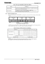 Preview for 34 page of Toshiba TC32306FTG Manual