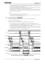 Preview for 50 page of Toshiba TC32306FTG Manual