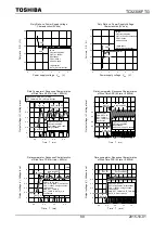 Preview for 89 page of Toshiba TC32306FTG Manual