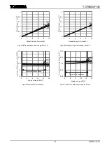 Preview for 10 page of Toshiba TC78B002FNG Manual