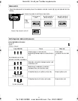 Предварительный просмотр 12 страницы Toshiba TCB-AX21E Installatioin Manual