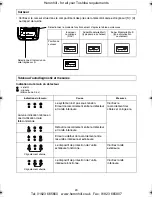 Предварительный просмотр 23 страницы Toshiba TCB-AX21E Installatioin Manual